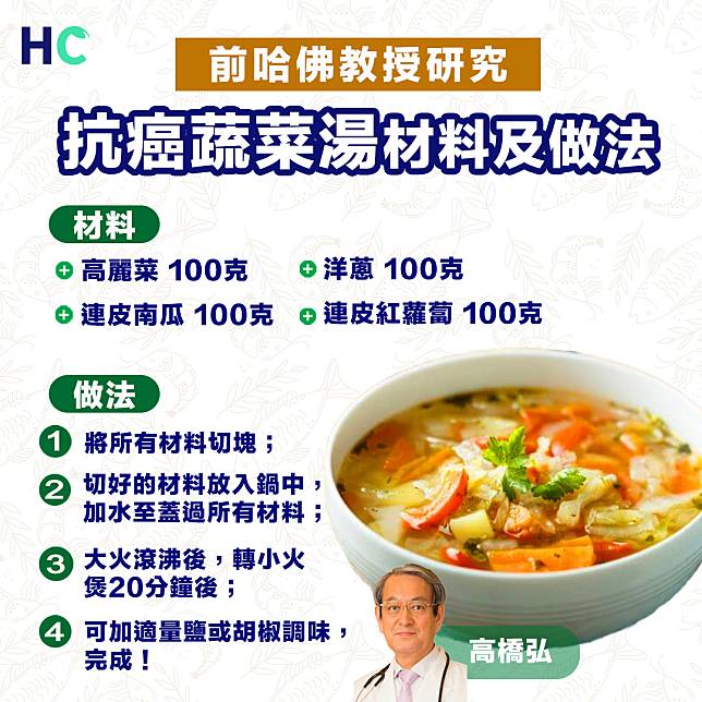 【健康食譜】前哈佛教授研「抗癌蔬菜湯」能預防感冒、抗癌、防三高