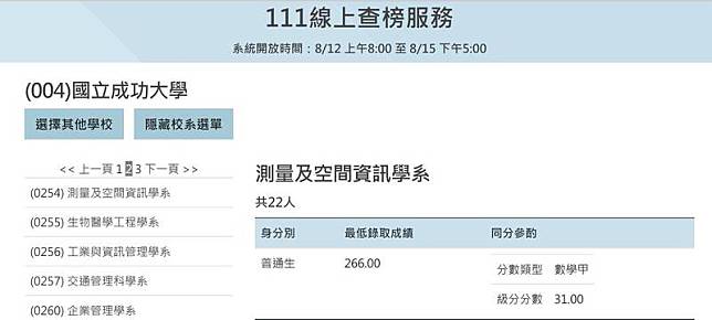 首屆大學分科測驗，成功大學「測量及空間資訊學系」錄取分數不低，高達266分。(擷自查榜網頁)