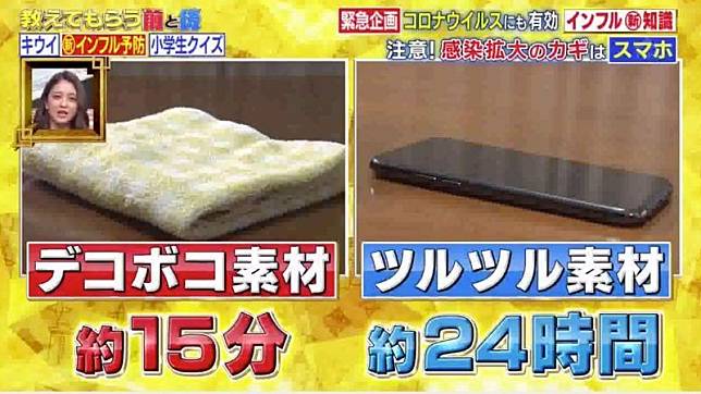 日本綜藝節目《教えてもらう前と後》，研究呼吸道疾病的院長大谷義夫，指出病毒在手機螢幕竟能夠存活24小時。
