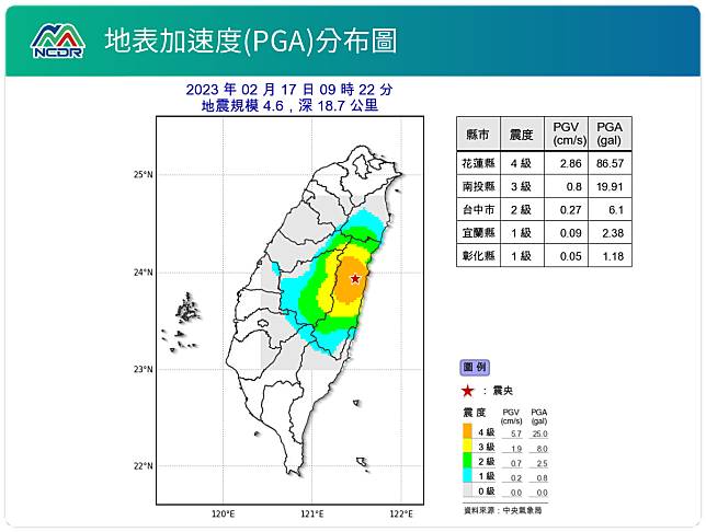 震度分布圖