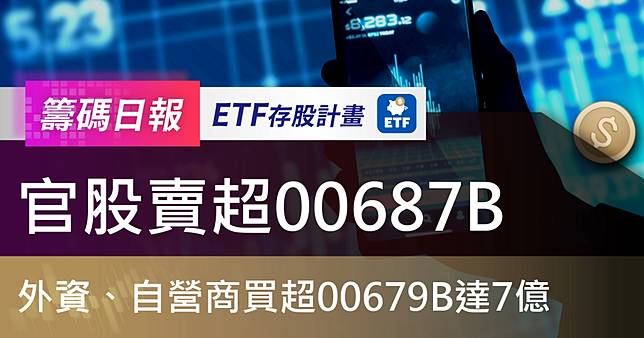 【ETF籌碼日報】官股賣超00687B，外資、自營商買超00679B達7億