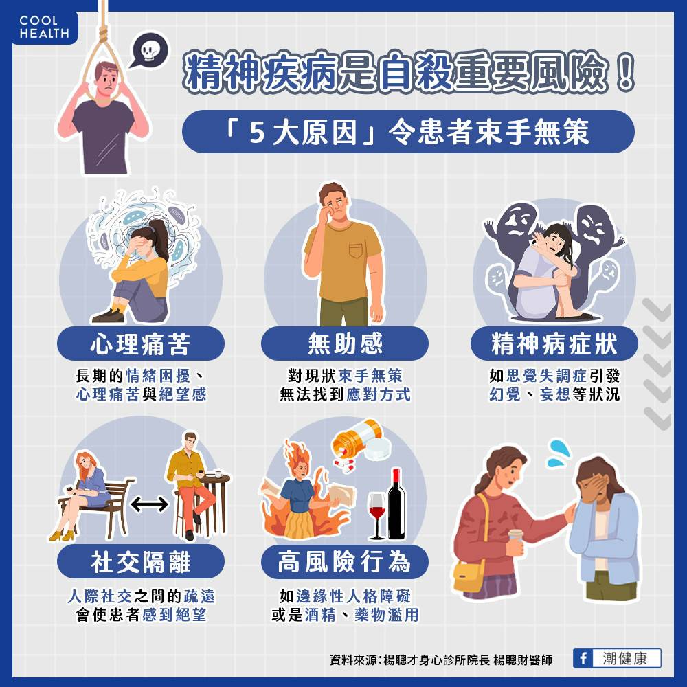 台灣重度憂鬱人口破百萬？ 醫揭5大原因讓患者「束手無策」 | 潮健康| LINE TODAY