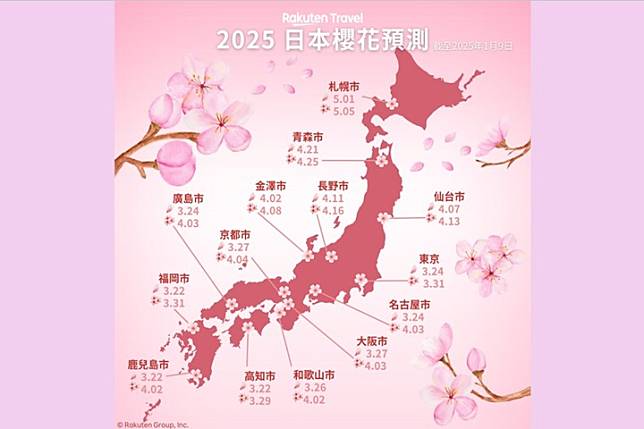 櫻花季搭上大阪世博會開幕！旅宿業者迎「2025日本關西旅遊超級旺季」