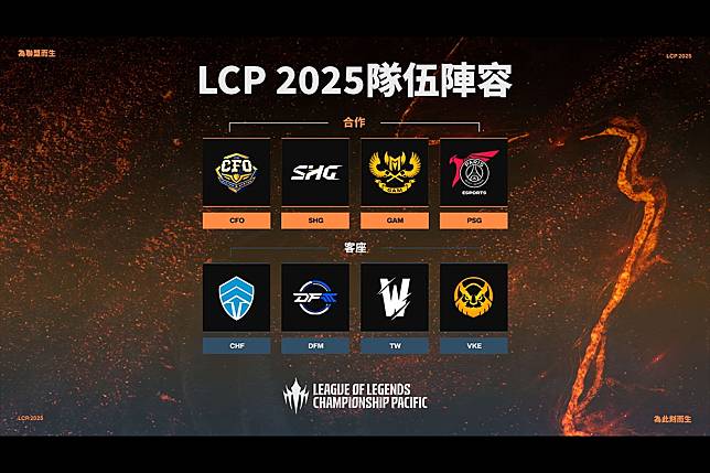 （圖片來源：LoL Pacific Championship Series）