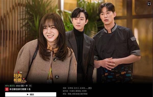 韓劇《社內相親》在4月5日播出大結局，今日（4/6）登上Netflix追劇排行冠軍。（圖片來源／翻攝自Netflix App）