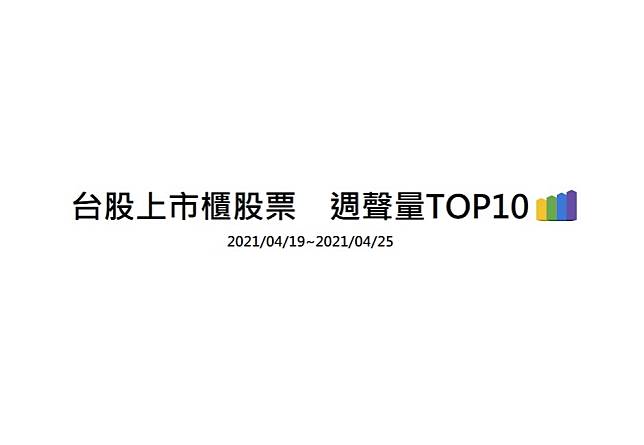  股市溫度計／長榮聲量超越台積電奪冠　台股討論度TOP10股票排名