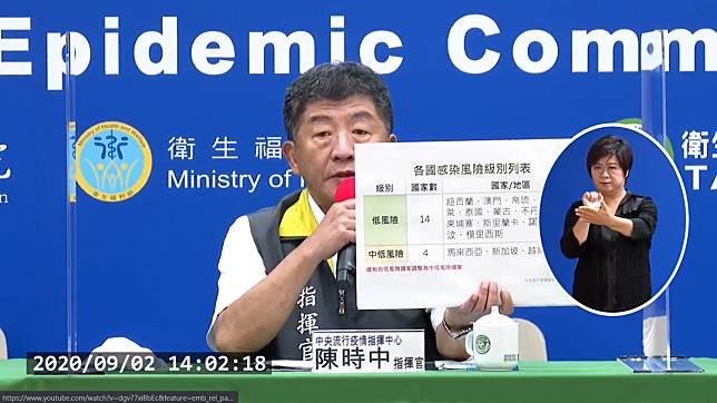 今日中央疫情指揮中心宣布，緬甸即日調整為中低風險國家。   圖：截圖自中央疫情指揮中心說明記者會