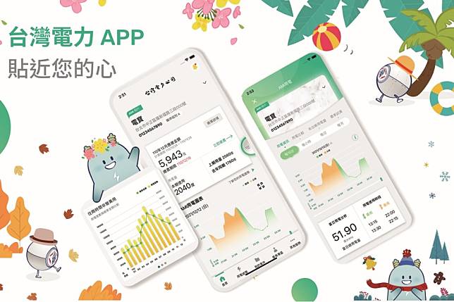 台灣電力App全新改版升級，除了介面更加簡明，還有超Q吉祥物「電寶」，與好麻吉「力力」與「點點」，一起提供用戶良好的App使用經驗。（台電提供）