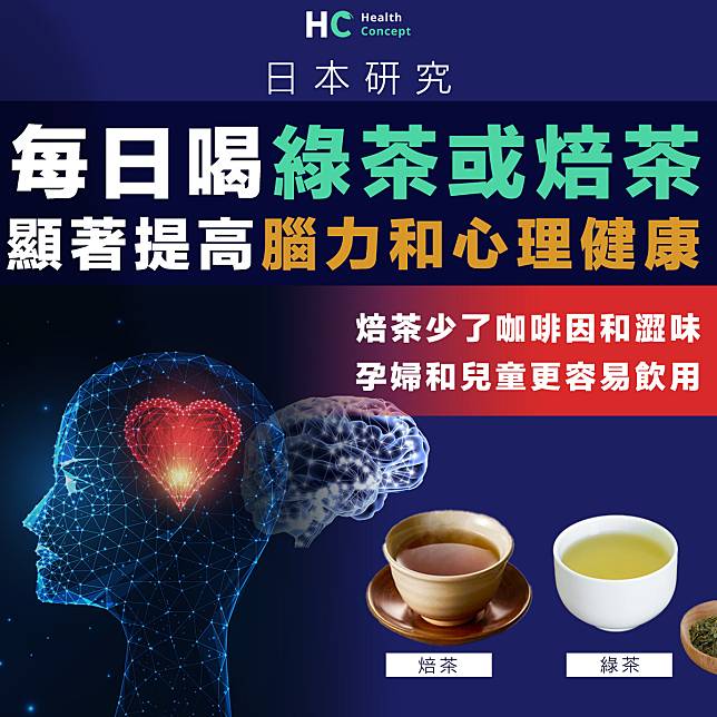【日本研究】綠茶或焙茶可以顯著提高認知能力和心理健康