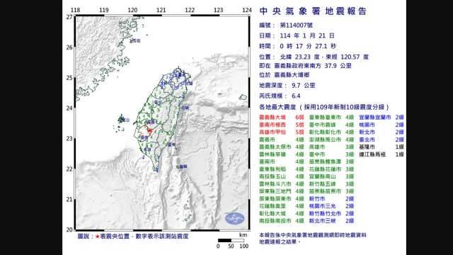 0時17分嘉義地震規模6.4 20縣市國家警報大響 最大震度6弱