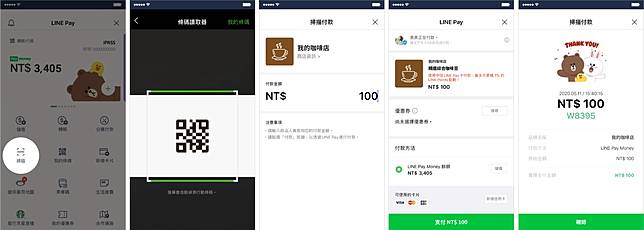 （圖片來源/一卡通）