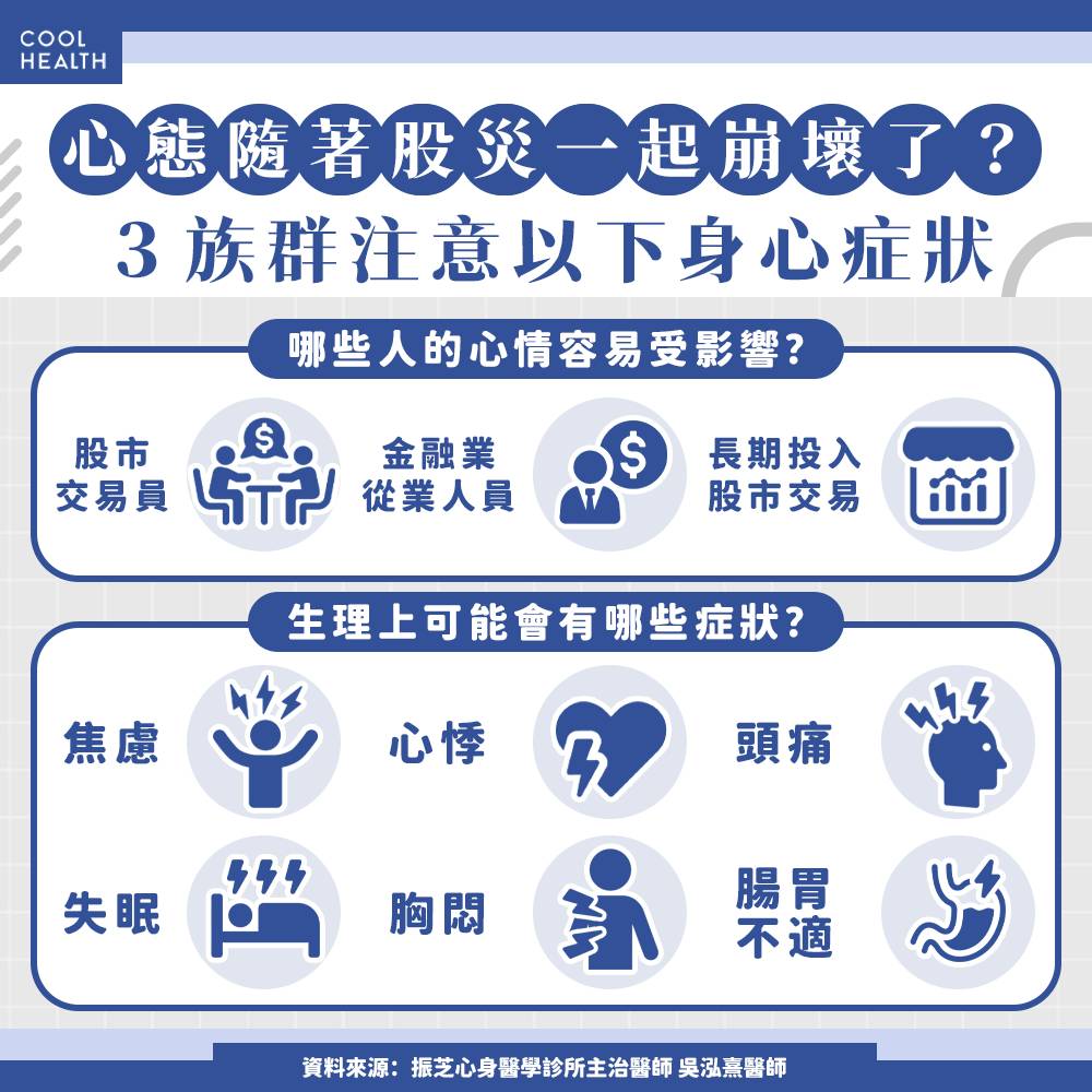 心態隨股市一起崩了？ 身心科醫疾呼：沒做好「3件事」，不只賠錢還賠上健康| 潮健康| LINE TODAY