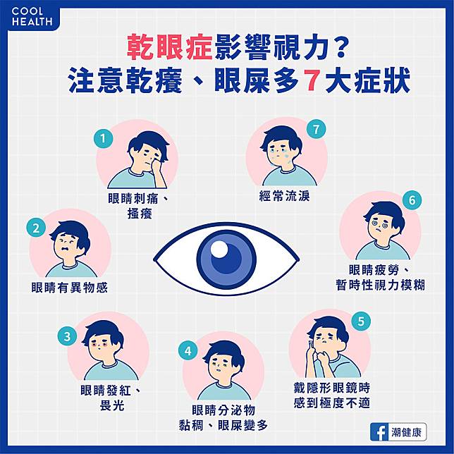 乾眼症可能影響視力？  注意眼睛乾癢、眼屎多7大症狀