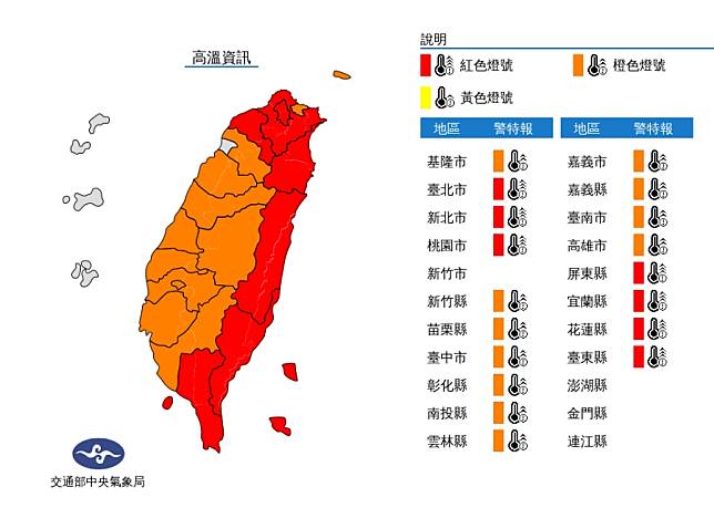 台灣本島除新竹市之外，全亮起高溫燈號。   圖/中央氣象局