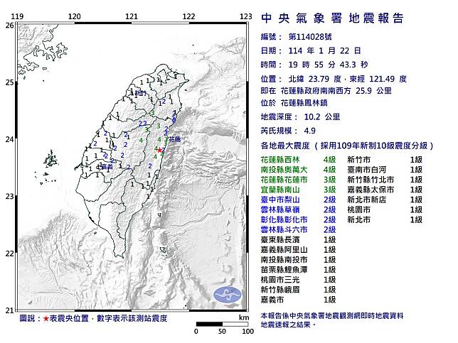 氣象署地震測報中心資料，今（22）天晚上7點55分花蓮縣鳳林鎮發生芮氏規模4.9地震。（圖：氣象署提供）