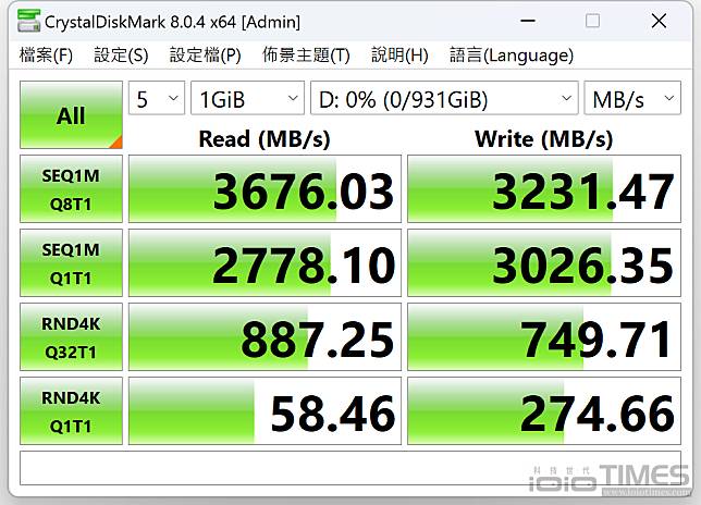 平價與高效兩者兼具、Crucial P3 PCIe 3.0 M.2 SSD 1TB開箱| ioioTIMES