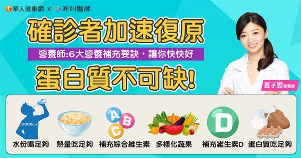 確診者加速復原，蛋白質不可缺！營養師：6大營養補充要訣，讓你快快好