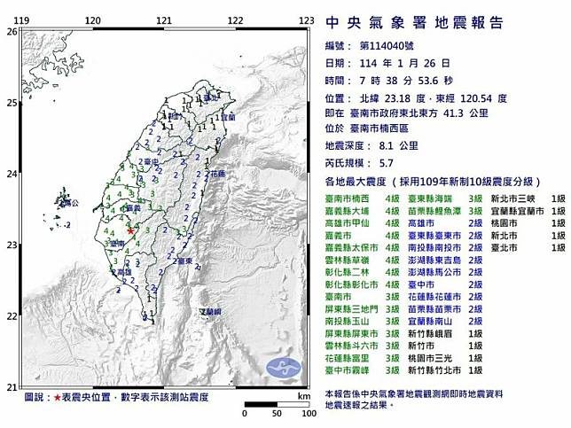 今（26）天上午7點38分台南市楠西區發生芮氏規模5.7地震。 圖：氣象署提供