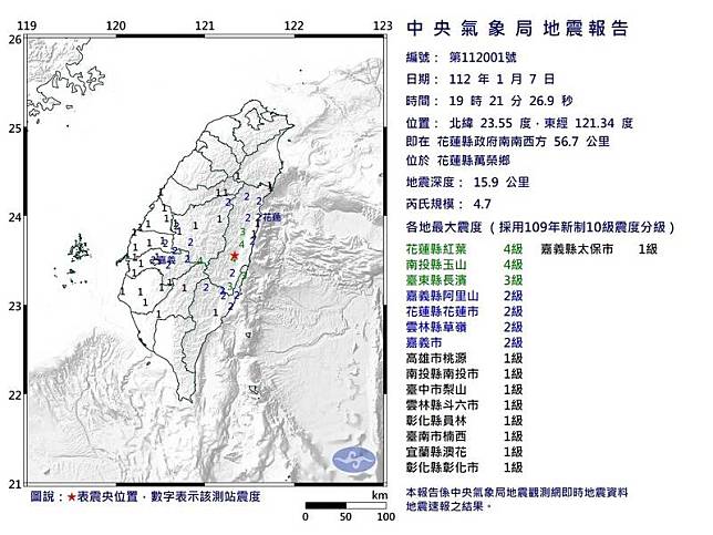 花蓮今晚7點21發生芮氏規模4.7地震，震央在萬榮鄉，最大震度4級。(氣象局提供)