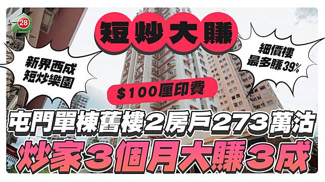 屯門單棟舊樓2房戶273萬沽！炒家3個月大賺3成！