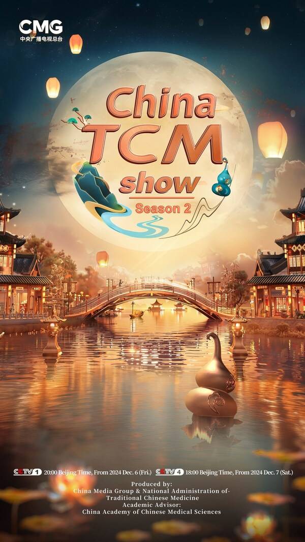 poster of Episode Two “The Wisdom of the Shanghai School” of CMG’s “China TCM Show” (Season 2) to air this weekend