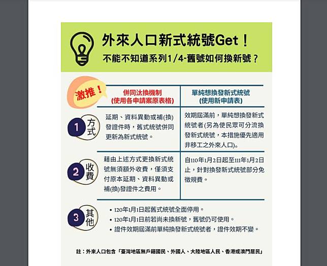 ▲國發會協調內政部移民署推動新式外來人口統一證號 ，110年1月2日正式上路。（圖／國發會提供）