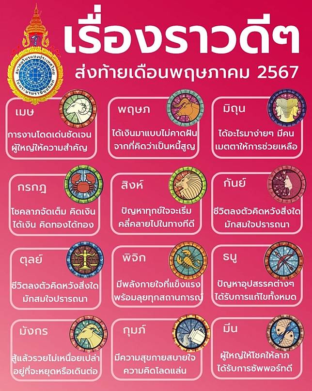 3 ราศี สะเทือนส่งท้ายเดือน ได้เงินแบบไม่คาดฝัน โชคลาภจัดเต็ม 