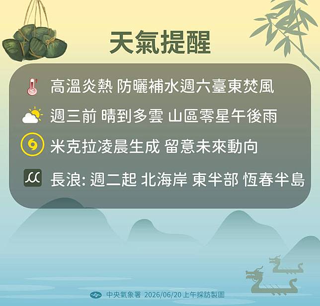 未來天氣注意事項。(氣象署提供)