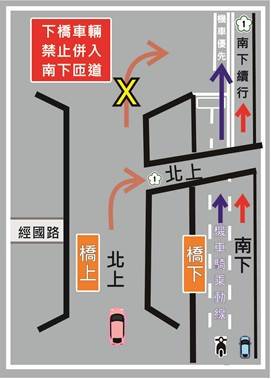 南崁交流道1/26新管制，北上走橋上、南下走橋下