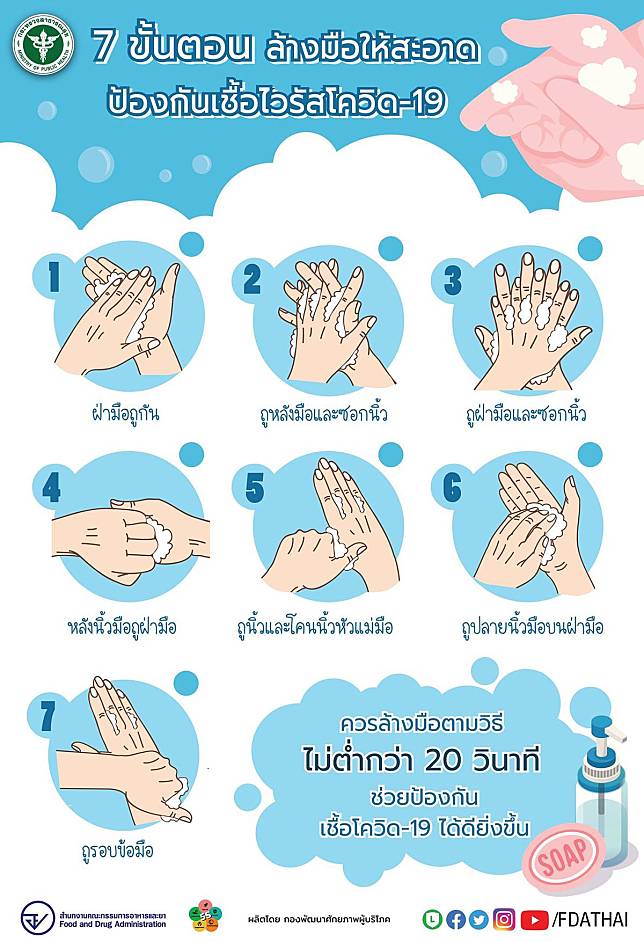 7 ขั้นตอนล้างมือให้สะอาด ป้องกันเชื้อCOVID-19