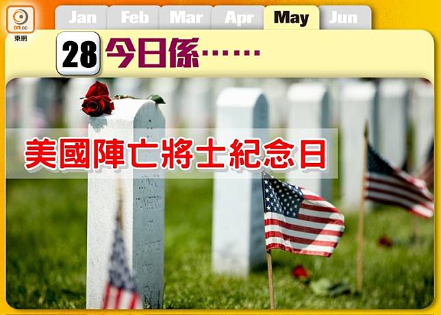 1971年聯邦政府將5月最後一個星期一訂為美國陣亡將士紀念日（Memorial Day）。