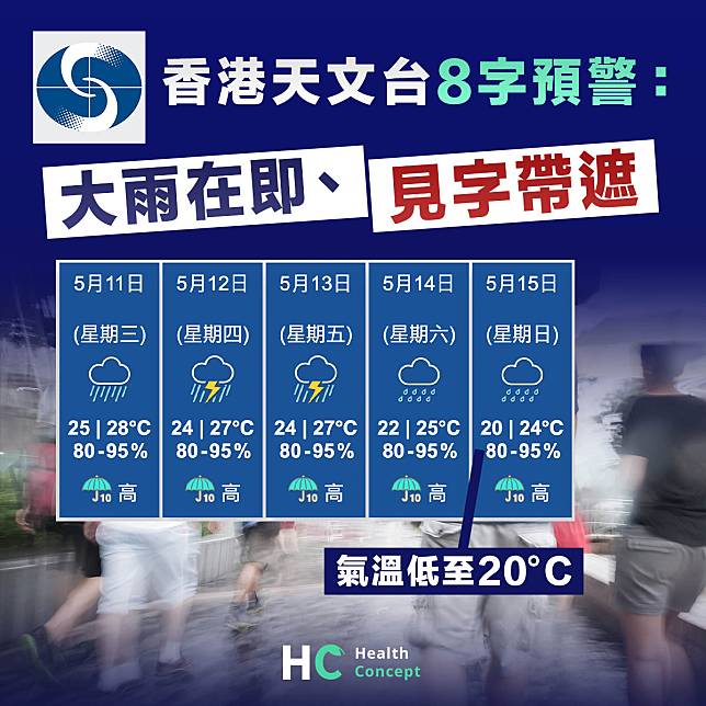 【見字帶遮】香港天文台預測連日大雨及狂風雷暴  8字預警： 「大雨在即、見字帶遮」