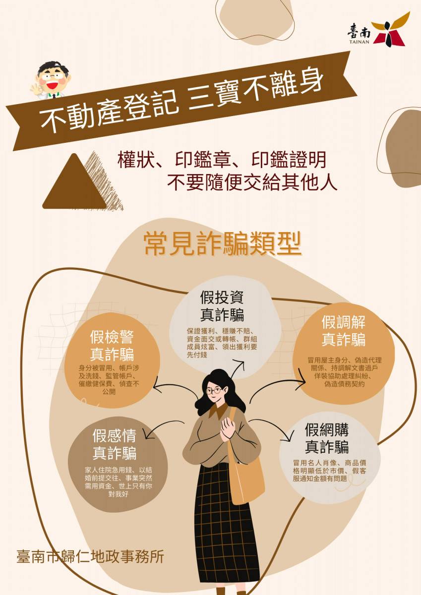 防範不動產詐騙黃偉哲呼籲不動產登記三寶不離身| 台灣好新聞| LINE TODAY