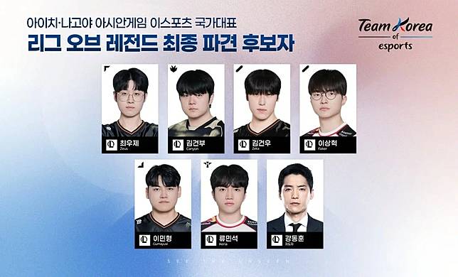 （圖片來源：teamkorea_esports_official）