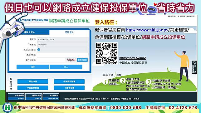 健保署建置「網路申請成立投保單位」作業系統，輕鬆上網操作，即可快速完成「投保單位成立」及「單位首批人員投保」，隨時都能申辦。（健保署提供）