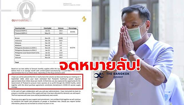 เปิดจดหมายลับ ‘แอสตร้าเซเนก้า’ อ้างไทยต้องการแค่เดือนละ 3 ล้านโดส