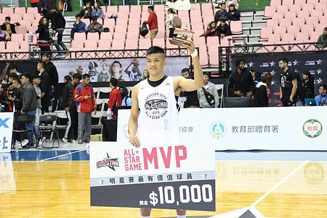 白武士于煥亞獲得明星賽MVP。（記者賴柏安攝）