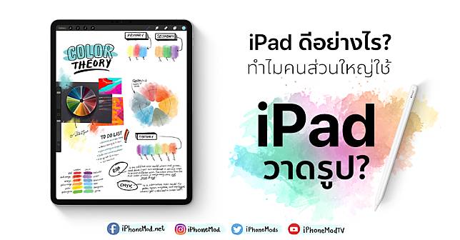 Cover Why Ipad Drawing