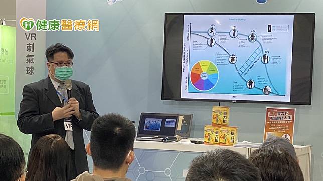 台北市立關渡醫院院長陳亮恭於12月3日於2021年台灣醫療科技展發表最新的研究報告，以成人補充胺基酸營養品搭配每週運動，實驗證實12週可明顯提高體能表現、提高血中維生素D濃度、相對降低體脂肪及增加肌肉量。