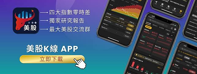 Gulfport Energy第三季財報出爐：調整後淨利超預期，股票回購計劃擴大！