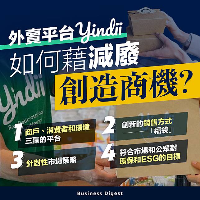 【品牌故事】外賣平台Yindii如何藉減廢創造商機？