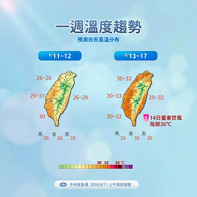 未來一週溫度趨勢。   圖：氣象署／提供