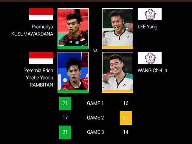 印尼羽球公開賽　麟洋苦戰三局輸給地主組合