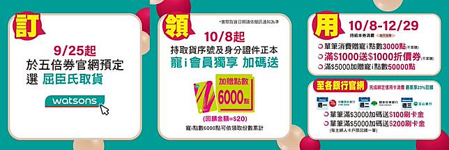 source：Watsons@facebook