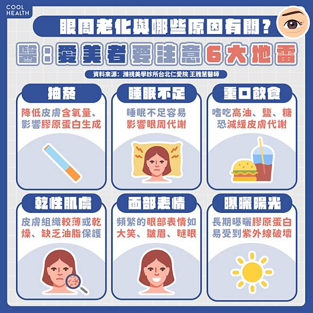 眼周老化不只與睡眠、飲食有關？ 擁「1膚質」更容易長皺紋