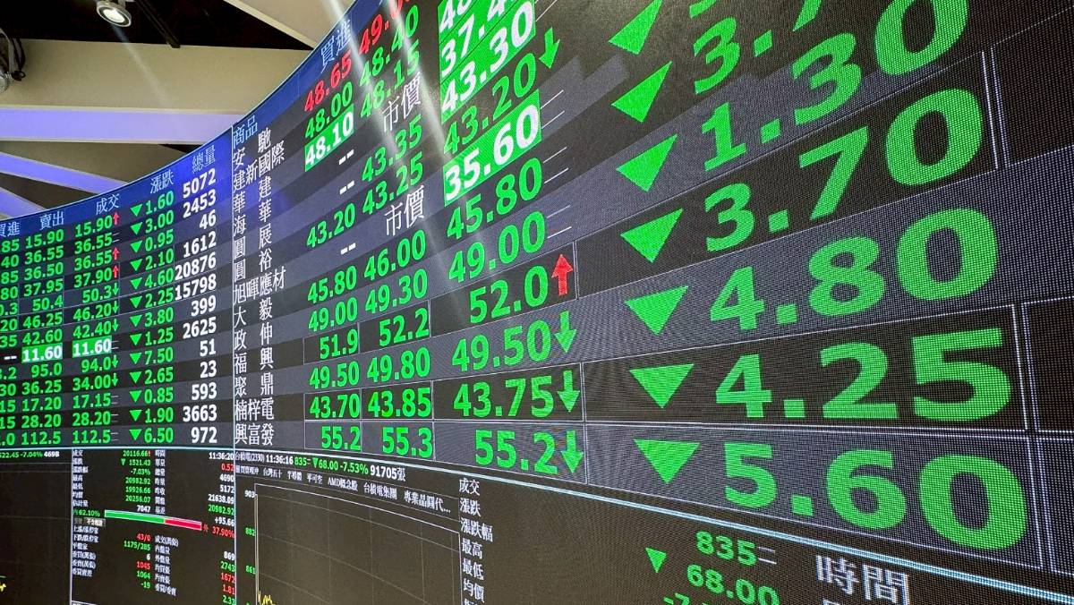 台股盤中由黑翻紅！上下震幅逼近600點台積電漲至1700元| 太報| LINE TODAY