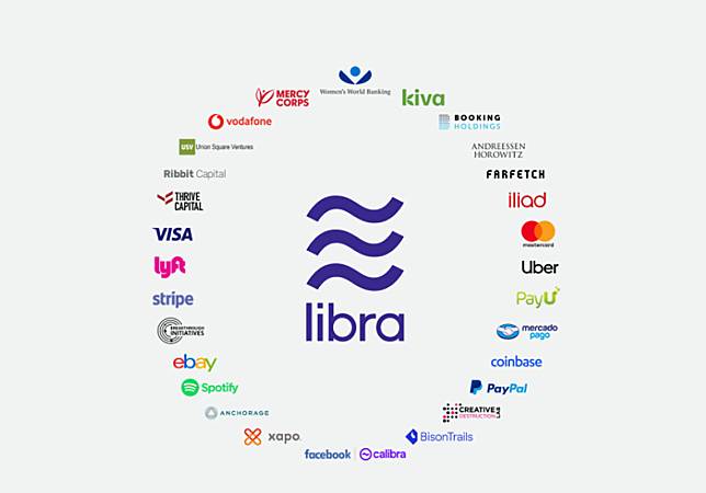 臉書加密貨幣Libra是甚麼？BitUniverse推出網格交易工具