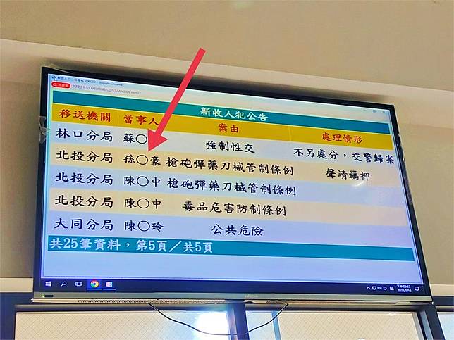 快新聞／孫安佐玩火槍遭聲押禁見！經紀人「管不動」閃辭　再爆孫「全靠父母養」