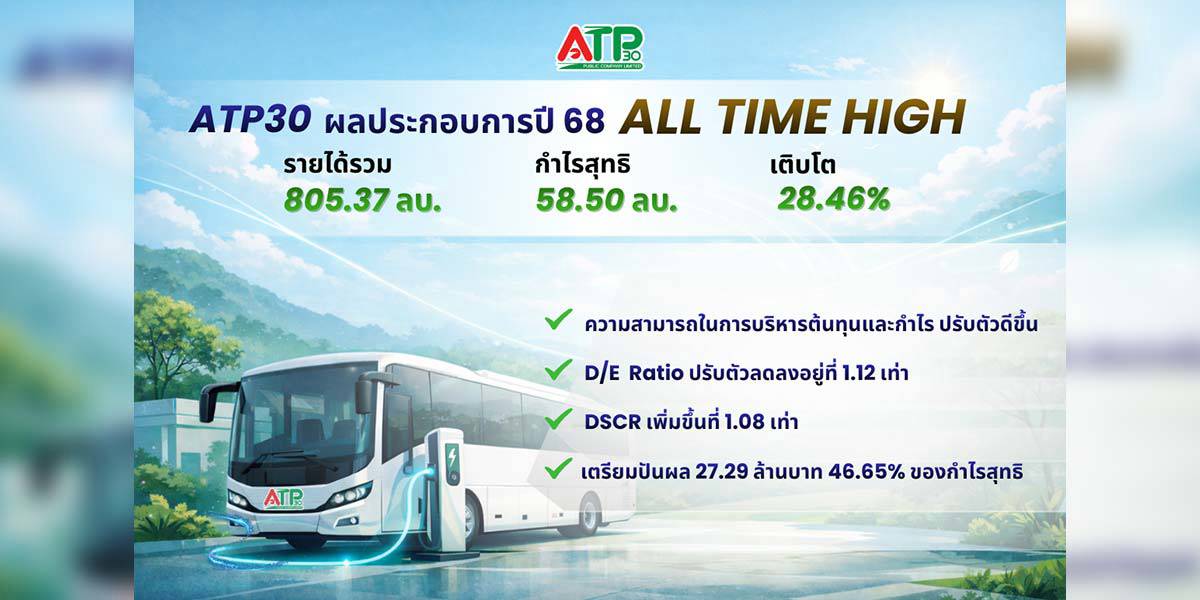ATP30 เปิดแผนปี 69 ลุยเพิ่มบัสอีวี 30 คัน ดันรายได้โต 10% แตะ 900 ลบ ...