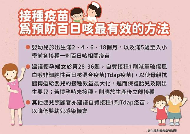 高雄市出現全國首例百日咳確定病例，衛生局籲請適齡嬰幼兒務必儘速接種。 （記者王正平翻攝）